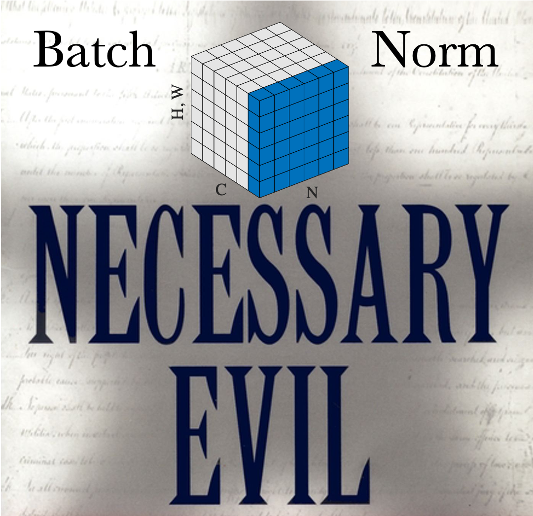 Rethinking "Batch" in BatchNorm